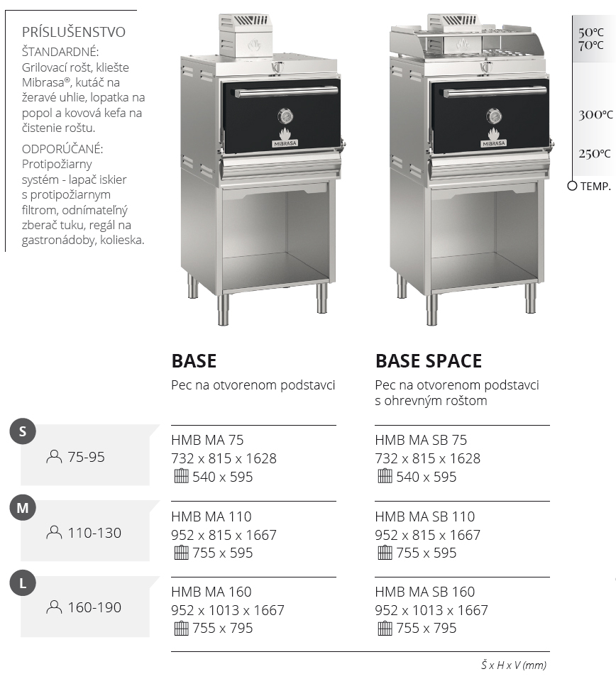 mibrasa base