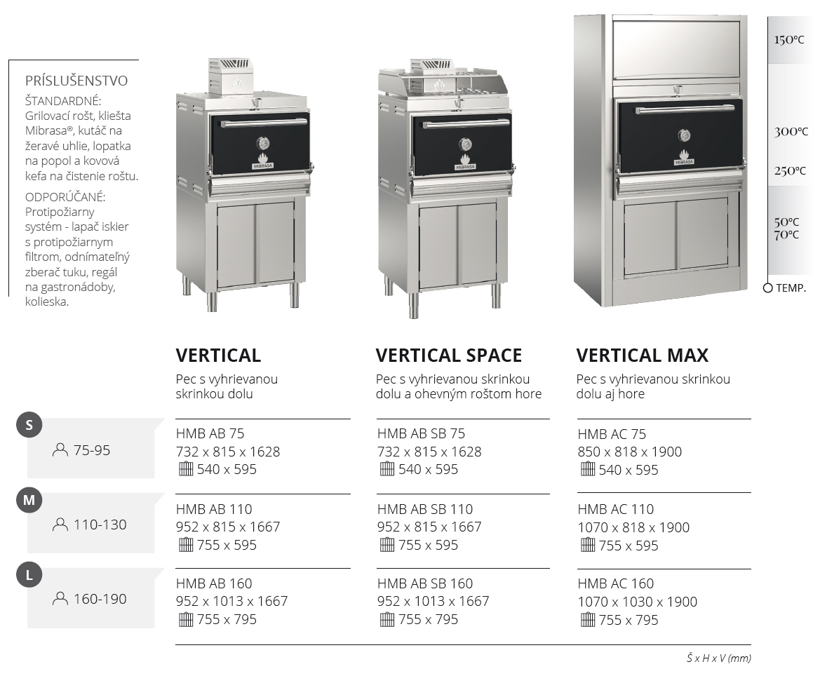 mibrasa vertical