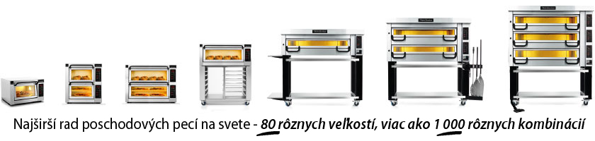 pizza master