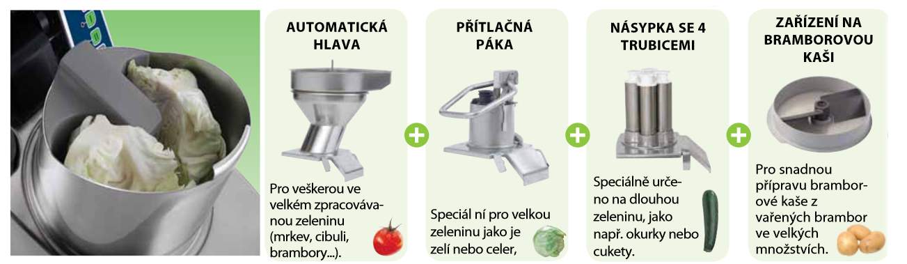 krja zeleniny